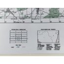 Gorlitz M-33-030-C,D. Mapa topograficzna 1:50 000 Układ UTM